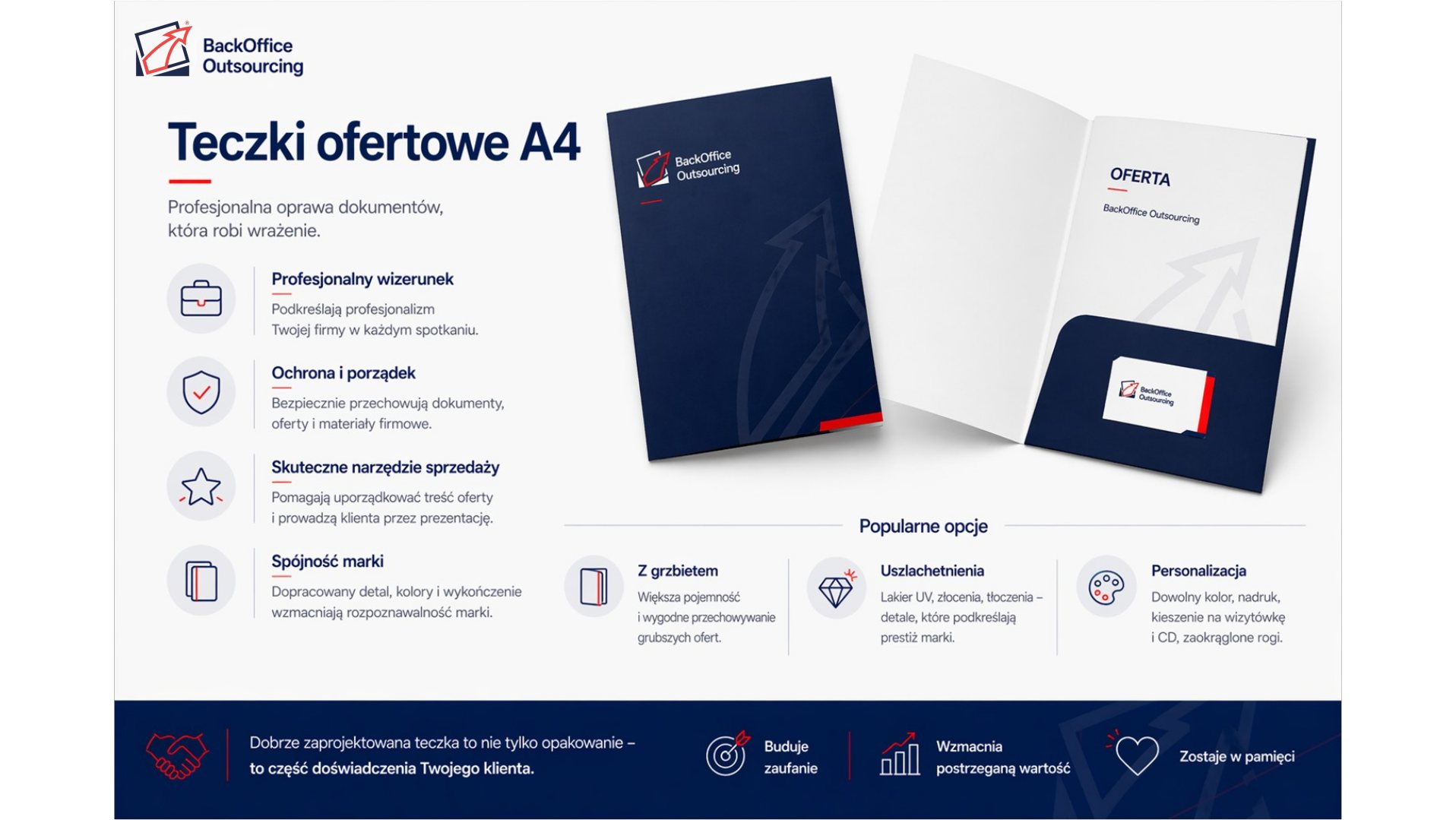 Oferta poligrafii - slajd 11 / 17